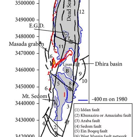 Dead Sea tectonic setting: (a) Dead Sea transform; (b) faults through... | Download Scientific ...