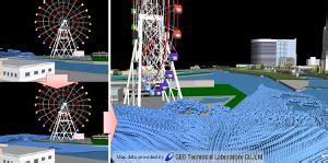 Fujitsu and Tohoku University Collaborate on High-Precision 3D Tsunami Simulation Research ...