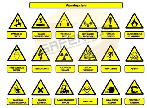 Health And Safety Signs In The Workplace