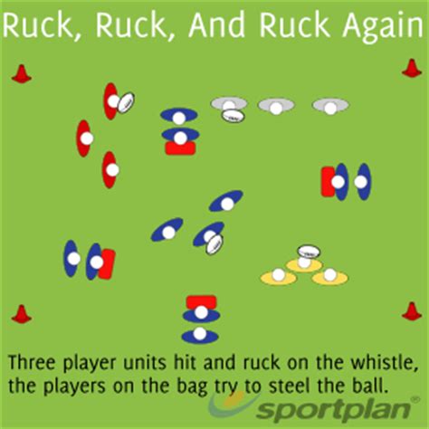 Ruck, Ruck, and Ruck Again Sevens - Rugby Drills, | Sportplan