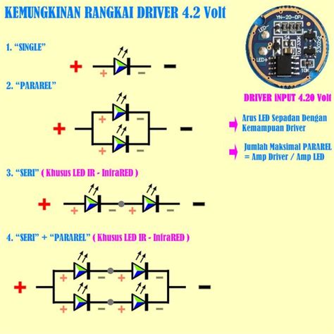 Informasi Rangkaian LED Seri dan Pararel Menggunakan Driver – Pusatled