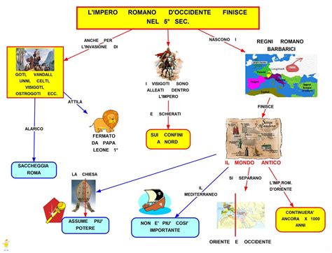 MAPPER: FINE IMPERO ROMANO