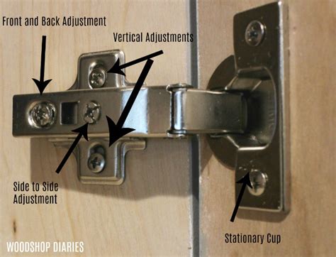 How to Install Concealed Hinges--The Complete Guide!