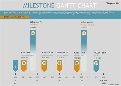 16 Free Gantt Chart Templates (Excel, PowerPoint, Word) ᐅ TemplateLab