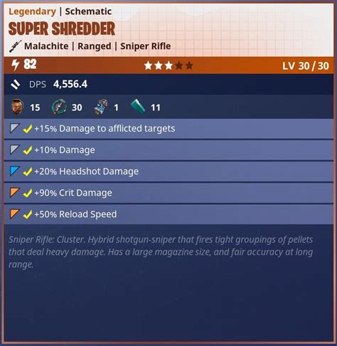 Super Shredder? : r/FORTnITE