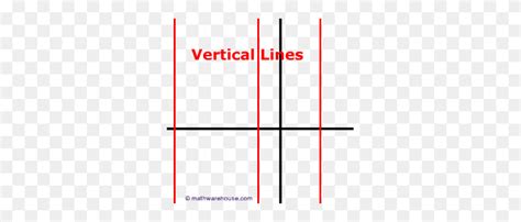 Vertical Line Traits, Examples And Usage In Mathematics - Vertical Line ...