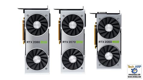 NVIDIA RTX SUPER Comparison : Performance, Value, Watt | Tech ARP