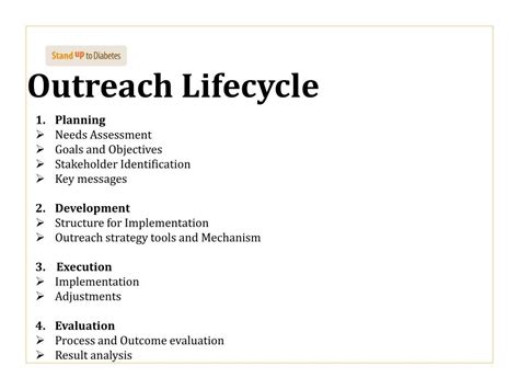 PPT - Community Outreach Strategies 101 PowerPoint Presentation, free download - ID:1749125