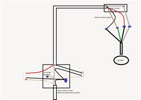 [DIAGRAM] Wiring A Ceiling Light Diagram - MYDIAGRAM.ONLINE