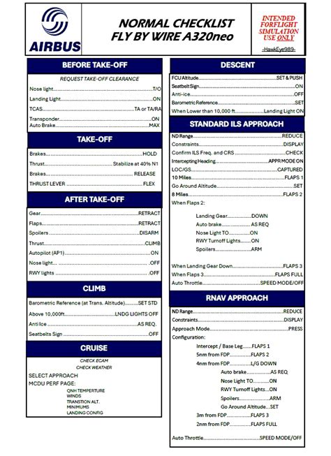 A320neo Checklist for Microsoft Flight Simulator | MSFS