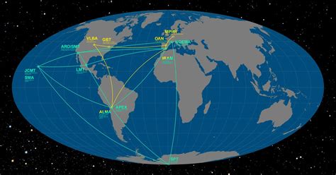 The Event Horizon Telescope and Global mm-VLBI Array on the Earth | ESO