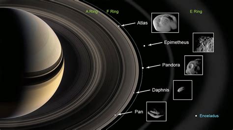 Scientists finally discovered what created Saturn’s majestic rings