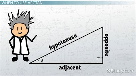 Arctan | Formula, Function & Symbol - Lesson | Study.com