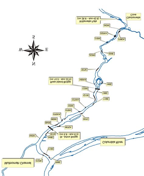 The lower Willamette River study area and associated features. Sampling... | Download Scientific ...