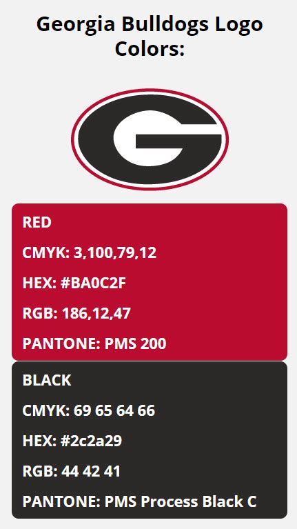 Georgia Bulldogs Team Colors | HEX, RGB, CMYK, PANTONE COLOR CODES OF ...