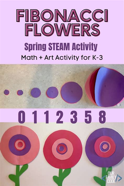 Fibonacci Activity for Kids: Fibonacci Flowers in 2022 | Math art ...