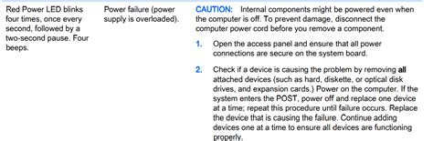 Pc Workstation issues! - HP Support Community - 8891077