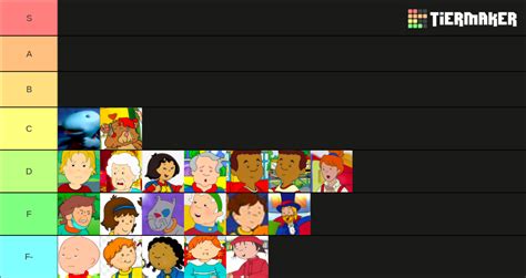 Caillou characters Tier List (Community Rankings) - TierMaker