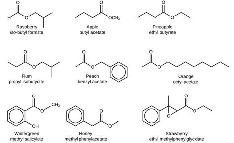 Aldehydes, Ketones, Carboxylic Acids, and Esters | Chemistry for Majors