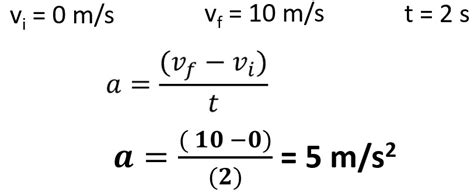 Acceleration - StickMan Physics