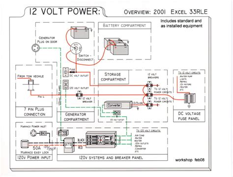 12 Volt Lifepo4 Rv Wiring Diagram