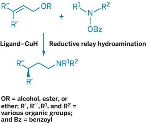 Remotely Chiral Amines