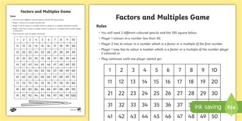 What is a Factor? | Whole Numbers | Maths | Teaching Wiki