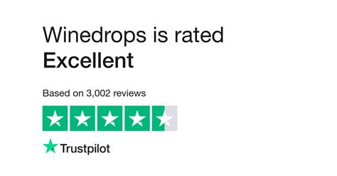 Winedrops Reviews | Read Customer Service Reviews of winedrops.co.uk