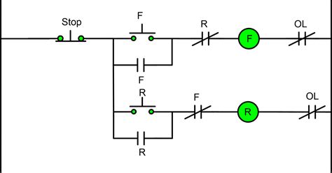 Single Phase Motor Forward Reverse Control Circuit Diagram - Wiring Diagram