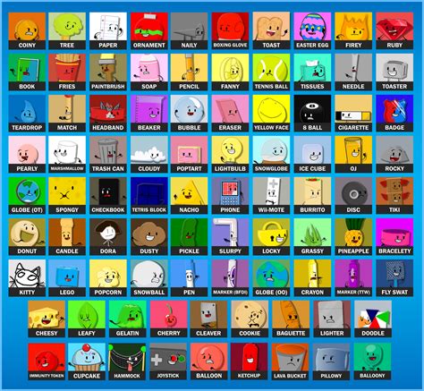 Object Crossovers (SSB4 Characters Bar) by PlanetBucket22 on DeviantArt