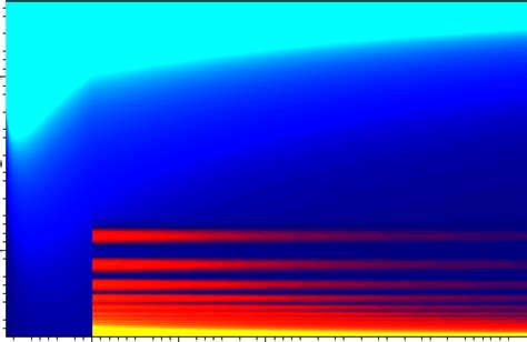 -A collapsing false vacuum bubble emits negative energy such that the... | Download Scientific ...