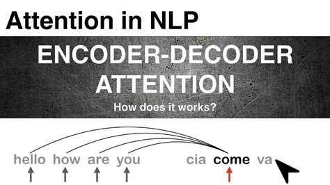 ENCODER-DECODER Attention in NLP | How does it works - Explained - YouTube