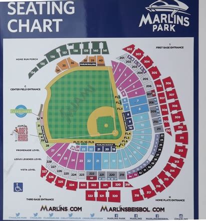 Marlins Park page