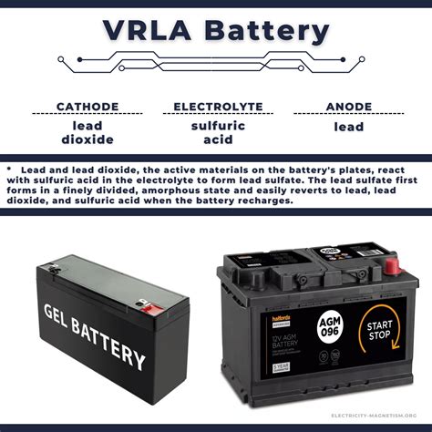 VRLA battery | Characteristics, Applications, Pros & Cons