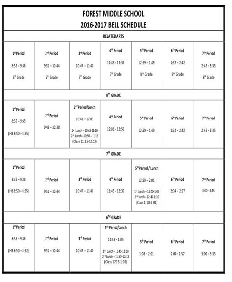 Middle School Block Schedule Template – Telegraph