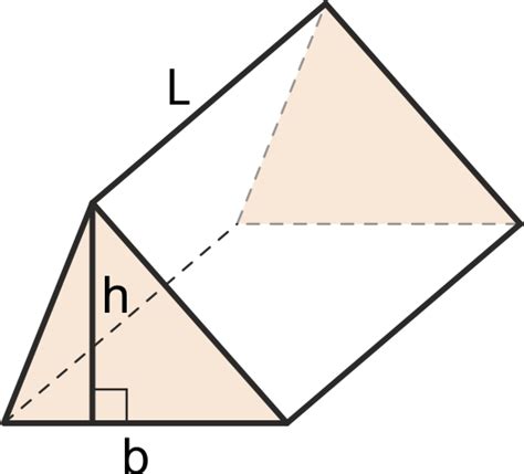 Volume of triangular prism omni - talkstiklo