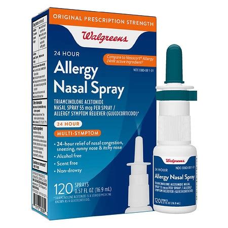 Triamcinolone Acetonide Nasal Spray