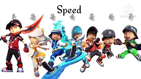 Boboiboy power ranking, all seven element - YouTube