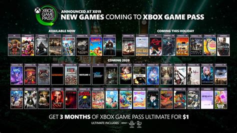 Final Fantasy and Yakuza Series Join Microsoft's Xbox Game Pass in 2020