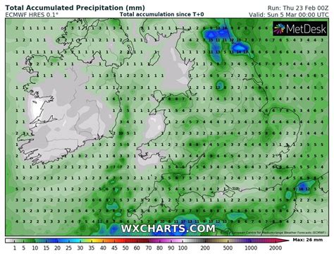 Carlow Weather on Twitter: "Very little rain for the next 10 days on latest weather model ...