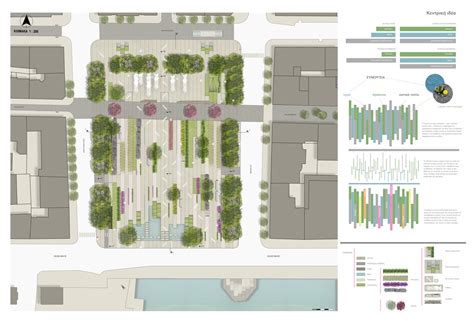 PSYN • Synergy urban Public square design • Fluo Architecture & Design