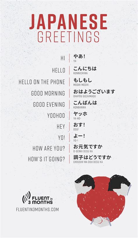 Do you want to say “hello” in Japanese? You may already know one or two ...