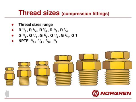 Compression Fittings Dimensions