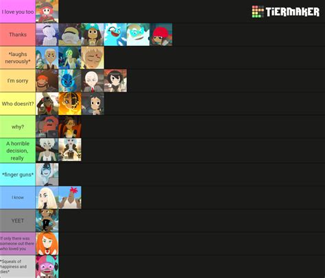 Droners Characters Ranked! Tier List (Community Rankings) - TierMaker