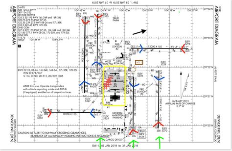 Kden Gate Map