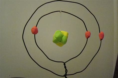 Goose and Binky: Lithium Atom Model