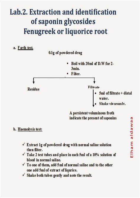 aldawaa: Extraction and identification of saponin glycosides