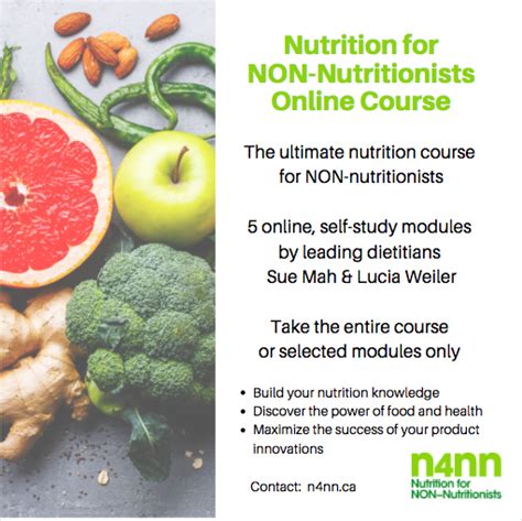 Nutrition for NON-Nutritionists™