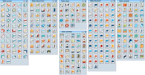 Sales Flowchart Symbols | Color-Coded Flowchart Symbols