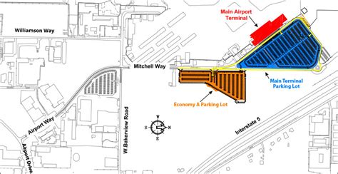 Parking at Bellingham International Airport BLI